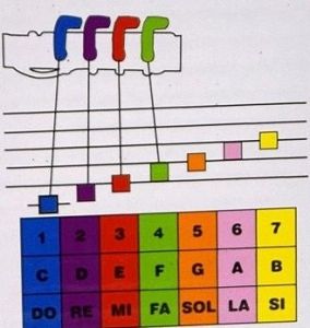 6964-3-med